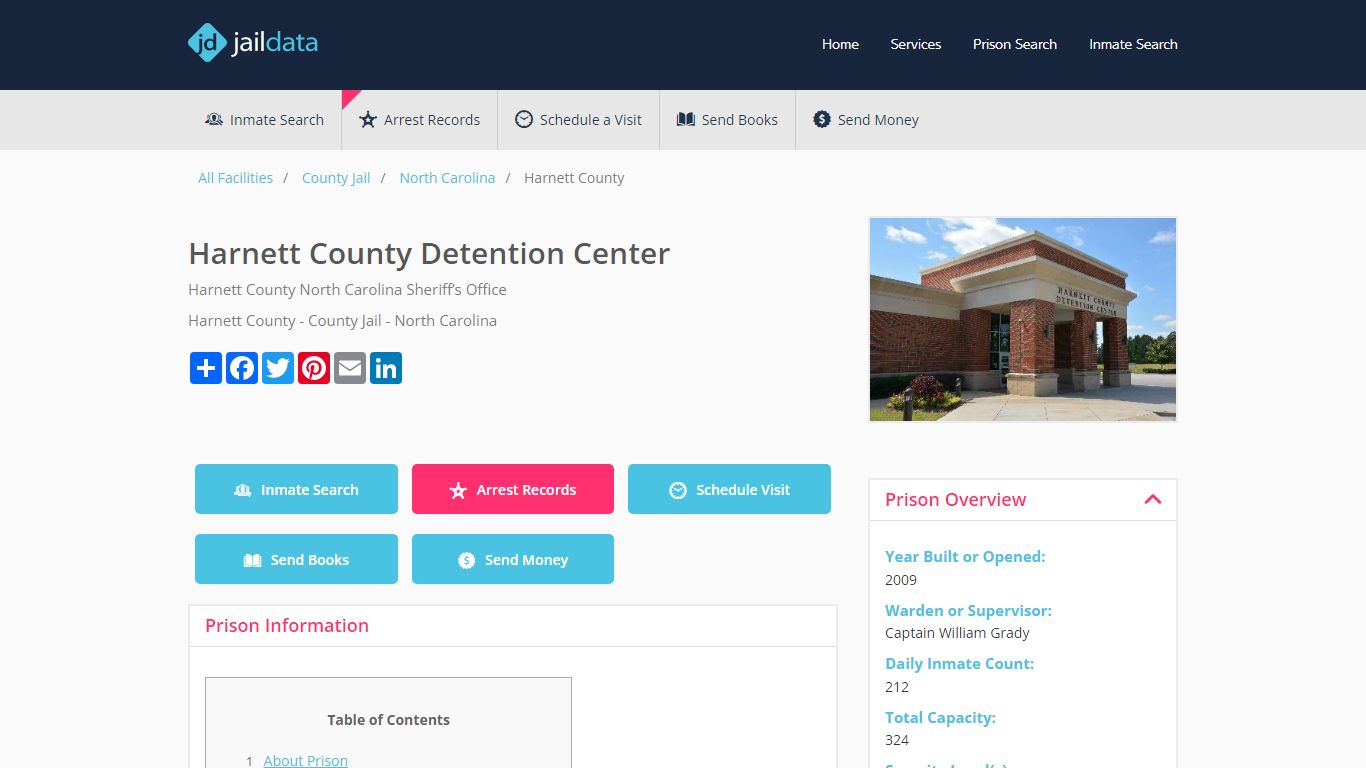 Harnett County Jail: Recent Arrests, Visitation, Bail, Send Money ...